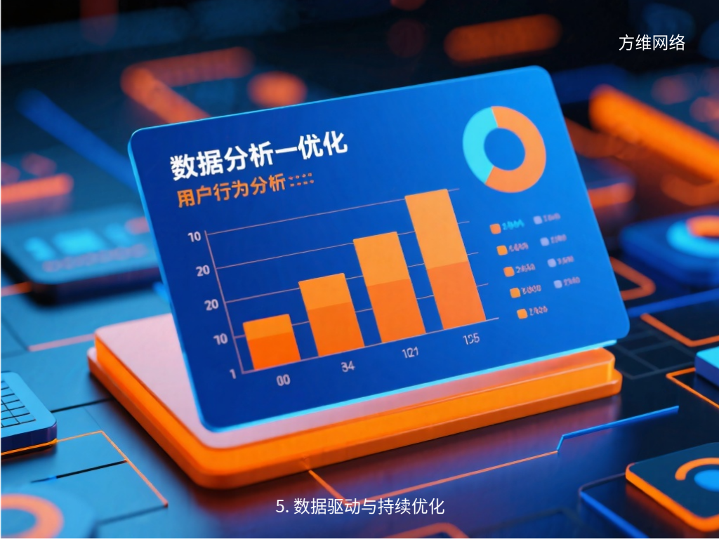 5. 數(shù)據(jù)驅(qū)動與持續(xù)優(yōu)化