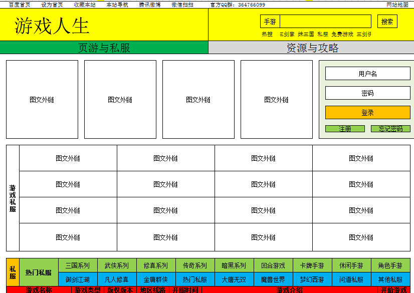 方維游戲系統